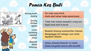 EDUP3023 Punca Buli & Cadangan Tindakan Guru | PDF