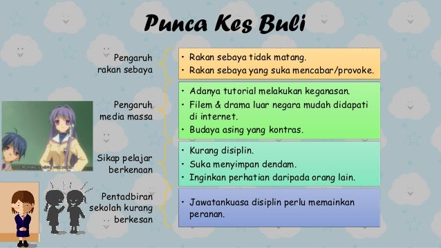 gejala buli di sekolah