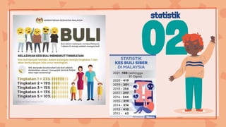 02
statistik
 