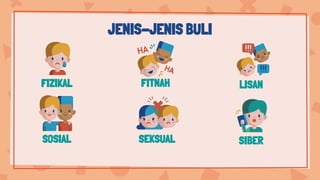 FIZIKAL LISAN
SOSIAL SIBER
JENIS-JENIS BULI
FITNAH
SEKSUAL
 