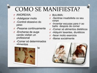 COMO SE MANIFIESTA?
O ANOREXIA:
O -Adelgazar moito
O -Control obsesivo do
O
O

O
O

peso
-Pesarse continuamente
-Encherse de auga
cando visitan un
profesional
-Comer só determinados
alimentos
-Illarse socialmente

O BULIMIA:
O -Sentirse insatisfeita co seu
O
O
O
O
O

corpo
-Inventar escusas para ir ao
baño despois de comer
-Comer só alimentos dietéticos
-Adquirir laxantes, diuréticos
-facer moito exercicio
-Illarse socialmente

 