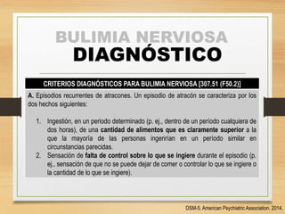 BULIMIA NERVIOSA 
DIAGNÓSTICO 
CRITERIOS DIAGNÓSTICOS PARA BULIMIA NERVIOSA [307.51 (F50.2)] 
A. Episodios recurrentes de atracones. Un episodio de atracón se caracteriza por los 
dos hechos siguientes: 
1. Ingestión, en un periodo determinado (p. ej., dentro de un período cualquiera de 
dos horas), de una cantidad de alimentos que es claramente superior a la 
que la mayoría de las personas ingerirían en un período similar en 
circunstancias parecidas. 
2. Sensación de falta de control sobre lo que se ingiere durante el episodio (p. 
ej., sensación de que no se puede dejar de comer o controlar lo que se ingiere o 
la cantidad de lo que se ingiere). 
DSM-5. American Psychiatric Association. 2014. 
 