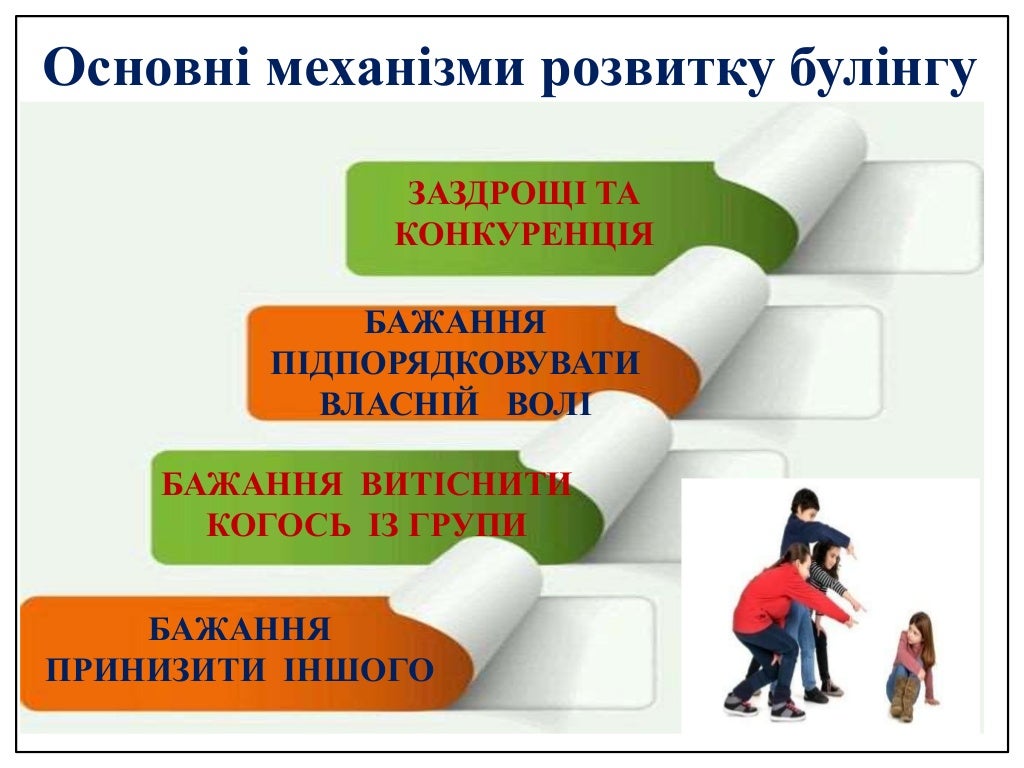 Булінг