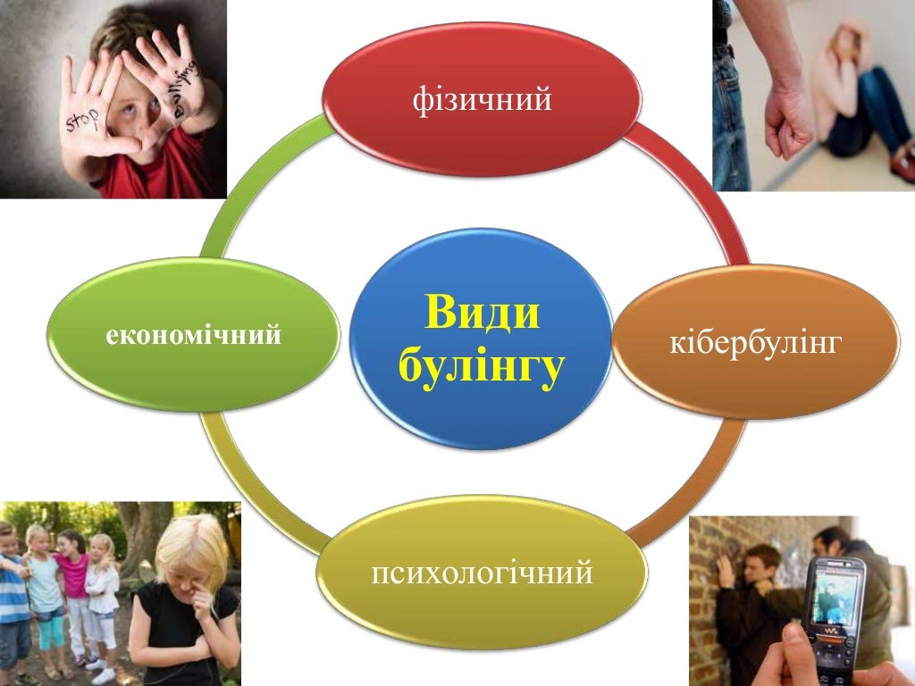 Булінг