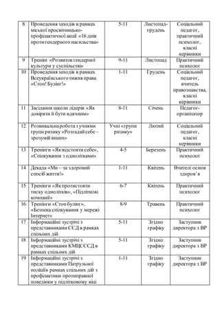 незалежність україни права людини та національна безпека