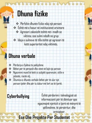 Dhuna fizike
 Përfshin dhunën fizike ndaj një personi
 Është më e hasur në institucionet arsimore
 Agresori zakonisht është më i madh se
viktima, ose sulmi ndodh ne grup
 Ideja e sulmeve të tilla është që agresori të
ketë superioritet ndaj viktimës.
Dhuna verbale
 Përdorja e fjalëve te pahijshme
 Bëhet për të përqesh dhe vënë në lojë nje person
 Ngacmimi mund të ketë si subjekt aparencën, stilin e
jetesës, racën etj.
 Shumica e dhunës verbale bëhet për të ulur një
person tjetër dhe për tu dukur më lart se të tjerët.
Cyberbullying Është përdorimi i teknologjisë së
informacionit për të dëmtuar apo
ngacmojnë njerëzit e tjerë në mënyrë të
qëllimshme, të përsëritur, dhe
armiqësor.
Ese Dhe Projekte Per Studentet
 
