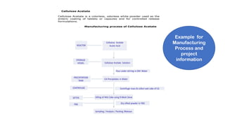 Example for
Manufacturing
Process and
project
information
 
