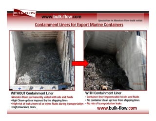 Containment Liners for Export Marine Containers
www.bulk-flow.com
www.bulk-flow.com
WITHOUT Containment Liner
•Wooden Floor permanently soiled with oils and fluids
•High Clean-up fees imposed by the shipping lines
• High risk of leaks from oil or other fluids during transportation
• High insurance costs
WITH Containment Liner
• Container liner impermeable to oils and fluids
• No container clean up fees from shipping lines
• No risk of transportation leaks
 