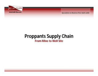 Proppants Supply Chain
From Mine to Well Site
www.bulk-flow.com
 