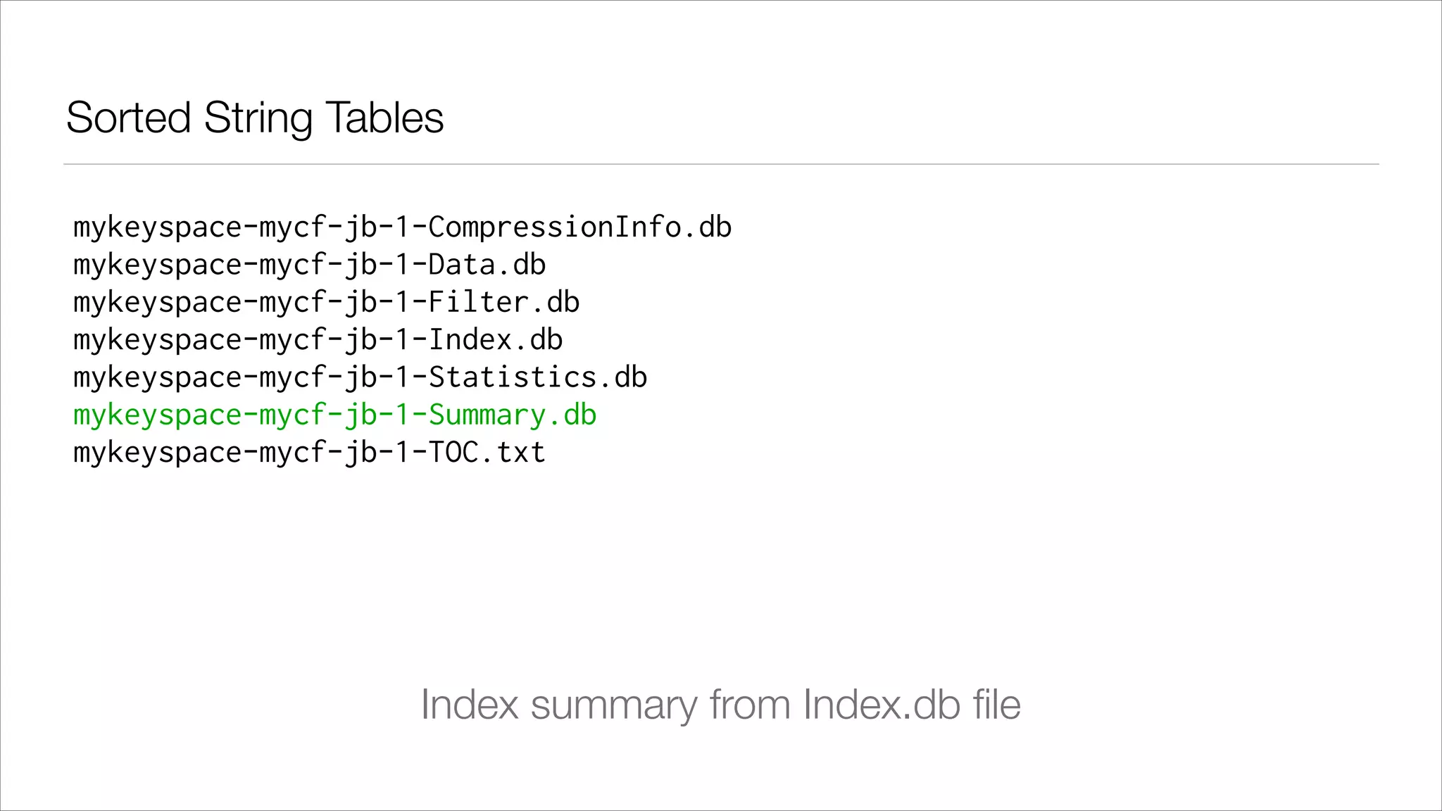 Sorted String Tables
mykeyspace-mycf-jb-1-CompressionInfo.db
mykeyspace-mycf-jb-1-Data.db
mykeyspace-mycf-jb-1-Filter.db
mykeyspace-mycf-jb-1-Index.db
mykeyspace-mycf-jb-1-Statistics.db
mykeyspace-mycf-jb-1-Summary.db
mykeyspace-mycf-jb-1-TOC.txt

Index summary from Index.db ﬁle

 