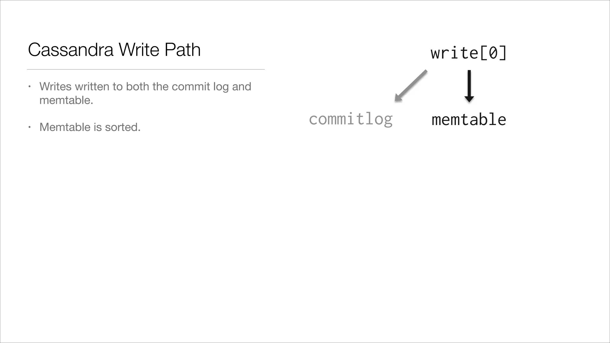 Cassandra Write Path
•

•

write[0]

Writes written to both the commit log and
memtable.

Memtable is sorted.

commitlog

memtable

 