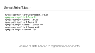Sorted String Tables
mykeyspace-mycf-jb-1-CompressionInfo.db
mykeyspace-mycf-jb-1-Data.db
mykeyspace-mycf-jb-1-Filter.db
mykeyspace-mycf-jb-1-Index.db
mykeyspace-mycf-jb-1-Statistics.db
mykeyspace-mycf-jb-1-Summary.db
mykeyspace-mycf-jb-1-TOC.txt

Contains all data needed to regenerate components

 