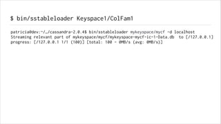 $ bin/sstableloader Keyspace1/ColFam1
patricia@dev:~/…/cassandra-2.0.4$ bin/sstableloader mykeyspace/mycf -d localhost
Streaming relevant part of mykeyspace/mycf/mykeyspace-mycf-ic-1-Data.db to [/127.0.0.1]
progress: [/127.0.0.1 1/1 (100)] [total: 100 - 0MB/s (avg: 0MB/s)]

 