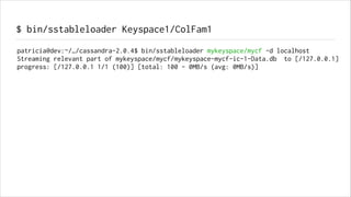$ bin/sstableloader Keyspace1/ColFam1
patricia@dev:~/…/cassandra-2.0.4$ bin/sstableloader mykeyspace/mycf -d localhost
Streaming relevant part of mykeyspace/mycf/mykeyspace-mycf-ic-1-Data.db to [/127.0.0.1]
progress: [/127.0.0.1 1/1 (100)] [total: 100 - 0MB/s (avg: 0MB/s)]

 