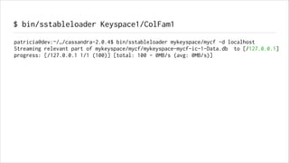 $ bin/sstableloader Keyspace1/ColFam1
patricia@dev:~/…/cassandra-2.0.4$ bin/sstableloader mykeyspace/mycf -d localhost
Streaming relevant part of mykeyspace/mycf/mykeyspace-mycf-ic-1-Data.db to [/127.0.0.1]
progress: [/127.0.0.1 1/1 (100)] [total: 100 - 0MB/s (avg: 0MB/s)]

 
