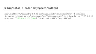 $ bin/sstableloader Keyspace1/ColFam1
patricia@dev:~/…/cassandra-2.0.4$ bin/sstableloader mykeyspace/mycf -d localhost
Streaming relevant part of mykeyspace/mycf/mykeyspace-mycf-ic-1-Data.db to [/127.0.0.1]
progress: [/127.0.0.1 1/1 (100)] [total: 100 - 0MB/s (avg: 0MB/s)]

 