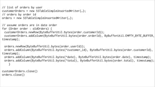 // list of orders by user
customerOrders = new SSTableSimpleUnsortedWriter(…);
// orders by order id
orders = new SSTableSimpleUnsortedWriter(…);
!

// assume orders are in date order
for (Order order : oldOrders) {
customerOrders.newRow(ByteBufferUtil.bytes(order.customerId));
customerOrders.addColumn(ByteBufferUtil.bytes(order.orderId), ByBufferUtil.EMPTY_BYTE_BUFFER,
timestamp);
!

orders.newRow(ByteBufferUtil.bytes(order.userId));
orders.addColumn(ByteBufferUtil.bytes(“customer_id), ByteBufferUtil.bytes(order.customerId),
timestamp);
orders.addColumn(ByteBufferUtil.bytes(“date), ByteBufferUtil.bytes(order.date), timestamp);
orders.addColumn(ByteBufferUtil.bytes(“total), ByteBufferUtil.bytes(order.total), timestamp);
}
!

customerOrders.close()
orders.close()

 