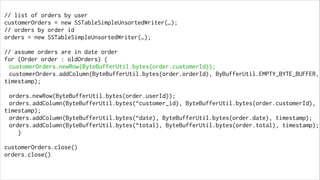 // list of orders by user
customerOrders = new SSTableSimpleUnsortedWriter(…);
// orders by order id
orders = new SSTableSimpleUnsortedWriter(…);
!

// assume orders are in date order
for (Order order : oldOrders) {
customerOrders.newRow(ByteBufferUtil.bytes(order.customerId));
customerOrders.addColumn(ByteBufferUtil.bytes(order.orderId), ByBufferUtil.EMPTY_BYTE_BUFFER,
timestamp);
!

orders.newRow(ByteBufferUtil.bytes(order.userId));
orders.addColumn(ByteBufferUtil.bytes(“customer_id), ByteBufferUtil.bytes(order.customerId),
timestamp);
orders.addColumn(ByteBufferUtil.bytes(“date), ByteBufferUtil.bytes(order.date), timestamp);
orders.addColumn(ByteBufferUtil.bytes(“total), ByteBufferUtil.bytes(order.total), timestamp);
}
!

customerOrders.close()
orders.close()

 