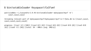 $ bin/sstableloader Keyspace1/ColFam1
patricia@dev:~/…/cassandra-2.0.4$ bin/sstableloader mykeyspace/mycf -d 
cass1,cass2,cass3
!

Streaming relevant part of mykeyspace/mycf/mykeyspace-mycf-ic-1-Data.db to [/cass1,cass2,
cass3,cass4,cass5,cass6]
!

progress: [/cas1 3/3 (100)] [/cas2 0/4 (0)] [/cas3 0/0 (0)] [/cas4 0/0 (0)] [/cas5 0/0
(0)] [/cas6 1/2 (50)] [total: 50 - 0MB/s (avg: 5MB/s)]

 