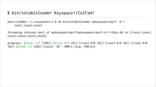 $ bin/sstableloader Keyspace1/ColFam1
patricia@dev:~/…/cassandra-2.0.4$ bin/sstableloader mykeyspace/mycf -d 
cass1,cass2,cass3
!

Streaming relevant part of mykeyspace/mycf/mykeyspace-mycf-ic-1-Data.db to [/cass1,cass2,
cass3,cass4,cass5,cass6]
!

progress: [/cas1 3/3 (100)] [/cas2 0/4 (0)] [/cas3 0/0 (0)] [/cas4 0/0 (0)] [/cas5 0/0
(0)] [/cas6 1/2 (50)] [total: 50 - 0MB/s (avg: 5MB/s)]

 