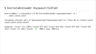 $ bin/sstableloader Keyspace1/ColFam1
patricia@dev:~/…/cassandra-2.0.4$ bin/sstableloader mykeyspace/mycf -d 
cass1,cass2,cass3
!

Streaming relevant part of mykeyspace/mycf/mykeyspace-mycf-ic-1-Data.db to [/cass1,cass2,
cass3,cass4,cass5,cass6]
!

progress: [/cas1 3/3 (100)] [/cas2 0/4 (0)] [/cas3 0/0 (0)] [/cas4 0/0 (0)] [/cas5 0/0
(0)] [/cas6 1/2 (50)] [total: 50 - 0MB/s (avg: 5MB/s)]

 