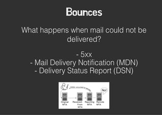 secnuoB
What happens when mail could not be
delivered?
- 5xx
- Mail Delivery Notification (MDN)
- Delivery Status Report (DSN)

 