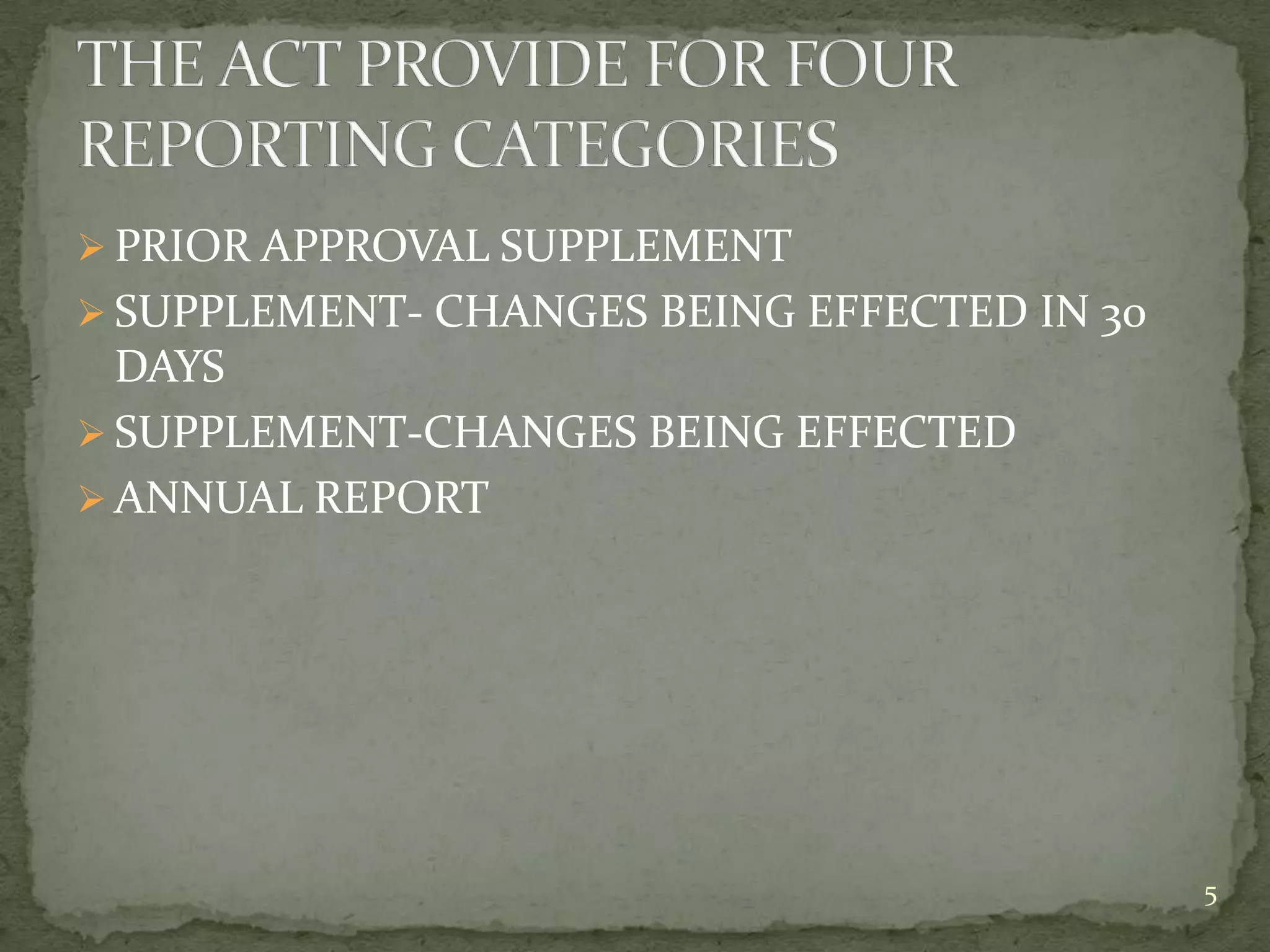  PRIOR APPROVAL SUPPLEMENT
 SUPPLEMENT- CHANGES BEING EFFECTED IN 30
  DAYS
 SUPPLEMENT-CHANGES BEING EFFECTED
 ANNUAL REPORT




                                             5
 