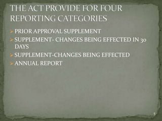  PRIOR APPROVAL SUPPLEMENT
 SUPPLEMENT- CHANGES BEING EFFECTED IN 30
  DAYS
 SUPPLEMENT-CHANGES BEING EFFECTED
 ANNUAL REPORT




                                             5
 