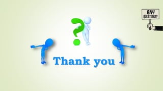 Bulk and Solution Polymerization