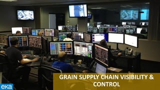 GRAIN SUPPLY CHAIN VISIBILITY &
CONTROL
 