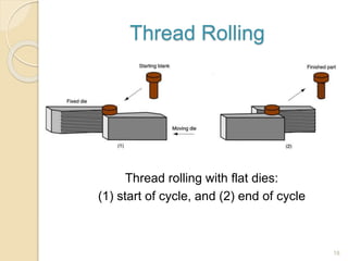 Thread Rolling
Thread rolling with flat dies:
(1) start of cycle, and (2) end of cycle
18
 