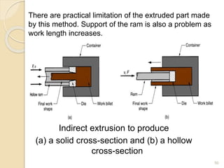 50
Indirect extrusion to produce
(a) a solid cross-section and (b) a hollow
cross-section
There are practical limitation of the extruded part made
by this method. Support of the ram is also a problem as
work length increases.
 