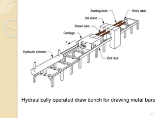 67
Hydraulically operated draw bench for drawing metal bars
 