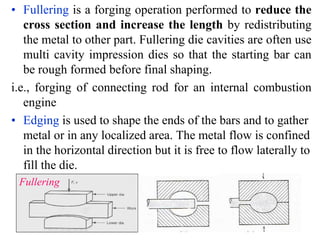 • Fullering is a forging operation performed to reduce the
cross section and increase the length by redistributing
the metal to other part. Fullering die cavities are often use
multi cavity impression dies so that the starting bar can
be rough formed before final shaping.
i.e., forging of connecting rod for an internal combustion
engine
• Edging is used to shape the ends of the bars and to gather
metal or in any localized area. The metal flow is confined
in the horizontal direction but it is free to flow laterally to
fill the die.
Fullering
 