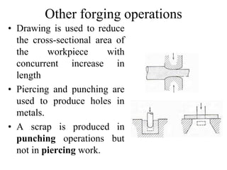 Other forging operations
• Drawing is used to reduce
the cross-sectional area of
the workpiece with
concurrent increase in
length
• Piercing and punching are
used to produce holes in
metals.
• A scrap is produced in
punching operations but
not in piercing work.
 