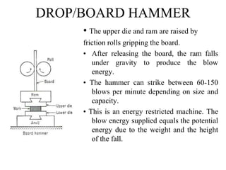 DROP/BOARD HAMMER
• The upper die and ram are raised by
friction rolls gripping the board.
• After releasing the board, the ram falls
under gravity to produce the blow
energy.
• The hammer can strike between 60-150
blows per minute depending on size and
capacity.
• This is an energy restricted machine. The
blow energy supplied equals the potential
energy due to the weight and the height
of the fall.
 