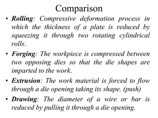 Comparison
• Rolling: Compressive deformation process in
which the thickness of a plate is reduced by
squeezing it through two rotating cylindrical
rolls.
• Forging: The workpiece is compressed between
two opposing dies so that the die shapes are
imparted to the work.
• Extrusion: The work material is forced to flow
through a die opening taking its shape. (push)
• Drawing: The diameter of a wire or bar is
reduced by pulling it through a die opening.
 