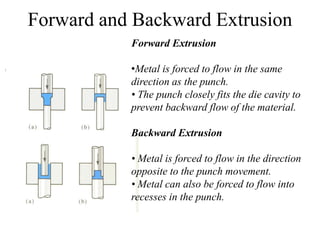 Forward and Backward Extrusion
Forward Extrusion
•Metal is forced to flow in the same
direction as the punch.
• The punch closely fits the die cavity to
prevent backward flow of the material.
Backward Extrusion
• Metal is forced to flow in the direction
opposite to the punch movement.
• Metal can also be forced to flow into
recesses in the punch.
 