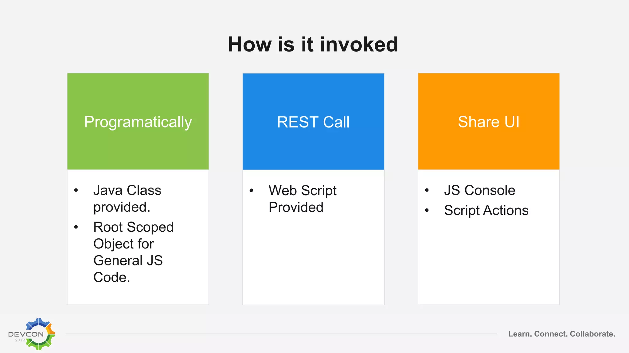 Learn. Connect. Collaborate.
How is it invoked
Programatically
• Java Class
provided.
• Root Scoped
Object for
General JS
Code.
REST Call
• Web Script
Provided
Share UI
• JS Console
• Script Actions
 