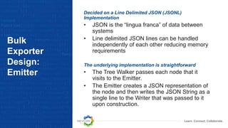 Learn. Connect. Collaborate.
Bulk
Exporter
Design:
Emitter
Decided on a Line Delimited JSON (JSONL)
Implementation
• JSON is the “lingua franca” of data between
systems
• Line delimited JSON lines can be handled
independently of each other reducing memory
requirements
The underlying implementation is straightforward
• The Tree Walker passes each node that it
visits to the Emitter.
• The Emitter creates a JSON representation of
the node and then writes the JSON String as a
single line to the Writer that was passed to it
upon construction.
 