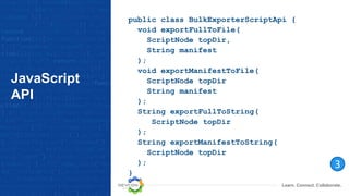 Learn. Connect. Collaborate.
JavaScript
API
public class BulkExporterScriptApi {
void exportFullToFile(
ScriptNode topDir,
String manifest
);
void exportManifestToFile(
ScriptNode topDir
String manifest
);
String exportFullToString(
ScriptNode topDir
);
String exportManifestToString(
ScriptNode topDir
);
}
3
 
