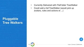 Learn. Connect. Collaborate.
Pluggable
Tree Walkers
• Currently Delivered with FileFolder TreeWalker
• Could add a full TreeWalker (would pick up
avatars, rules and actions et ...)
4
 