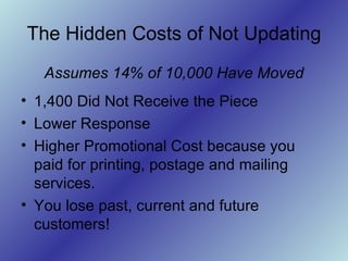 The Hidden Costs of Not Updating <ul><li>Assumes 14% of 10,000 Have Moved </li></ul><ul><li>1,400 Did Not Receive the Piec...