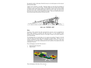 Bulk material handling 008 | PPT