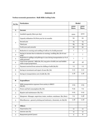 Annexure - II
Techno-economic parameters - Bulk Milk Cooling Units
Sr.No.
Particulars Model
2000
liters
5000
liters
A Income
1 Installed capacity (liters per day) 2000 5000
2
Capacity utilisation (%) First year for six months 60 60
Second year 75 75
Third year 85 85
Forth year and onwards 90 90
3 Reduction in souring and curdling of milk as % of milk procured 1 1
4
Saving in income due to reduction in souring/ curdling (Rs./lit of sour
milk)
7 7
5
Reduction in spillage and pilferage in cans during transportation as % of
milk procured
1 1
6
Cost of raw material - Milk (Rs./lit.) avg price of milk (cow and buffalo
milk at equal proportion)
28 28
7 Payment received from unions for chilling of milk (Rs/lit) 1.3 1.3
8 Saving in investment and repair of cans (Rs /lit) 0.12 0.12
9 Saving in transportation cost of milk (Rs /lit) 0.18 0.18
B Expenditure
1
Milk transportation expenses from society to BMCU
(Rs/lit)
0.65 0.65
2 Power and fuel consumption (Rs./lit) 0.35 0.4
3 Repairs and maintanance (Rs/ lit.) 0.05 0.05
4 Manpower -Manager, supervisor, tester, workers, watchman (Rs./litre) 0.3 0.38
5 Miscellaneous - general, printing and stationery, chemicals, etc (Rs/lit) 0.08 0.08
C Others
1 Depreciation (%) 10 10
2 Interest rate (%) 12 12
3 Repayment period (years) 9 8
 