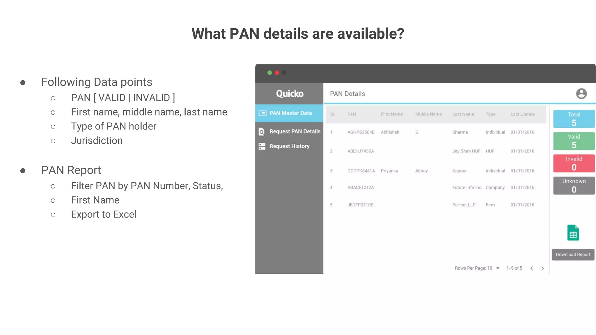 Bulk pan verification | PDF