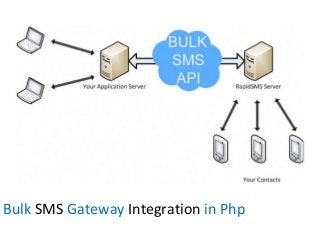Bulk SMS Gateway Integration in Php
 