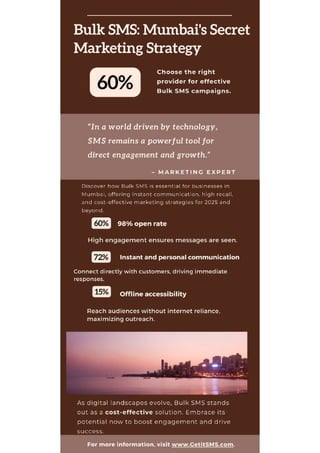 Bulk SMS Mumbai's Secret Strategy to grow your business | PDF