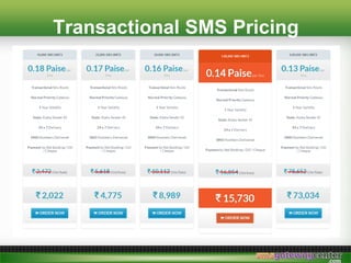 Transactional SMS Pricing
 