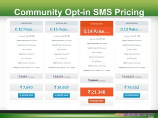 Community Opt-in SMS Pricing
 